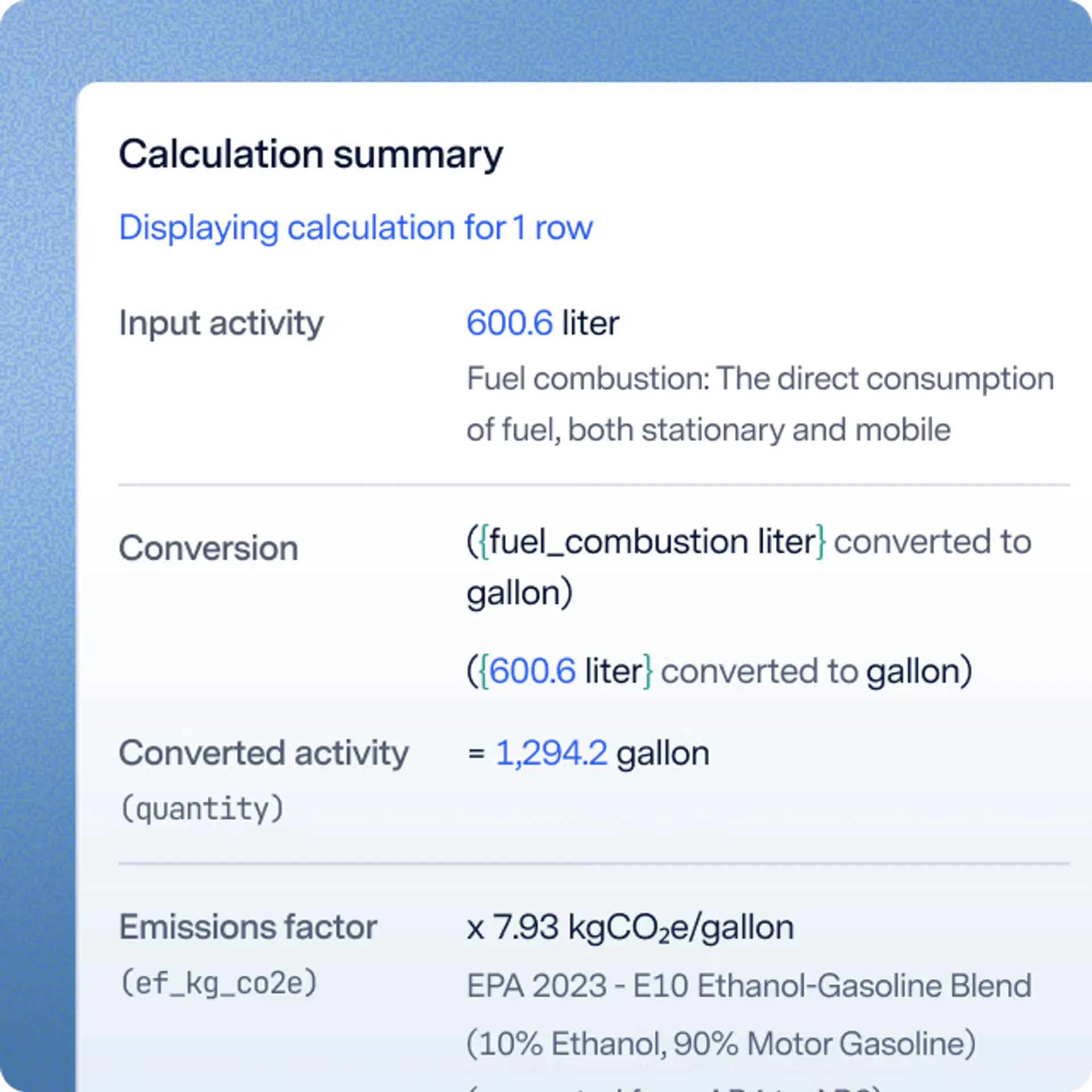 Watershed calculation summary