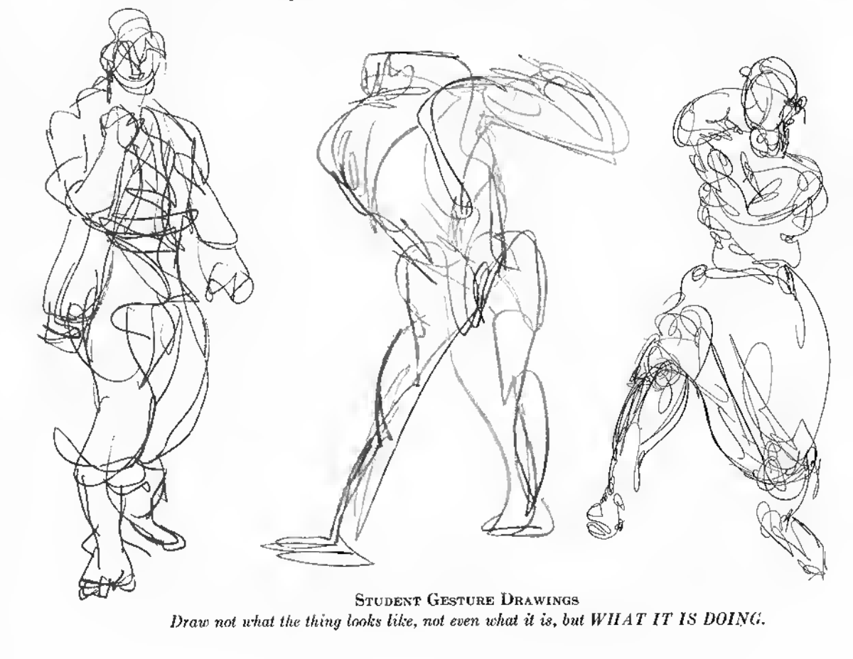 Student gesture drawings from The Natural Way to Draw by Kimon Nicolaides